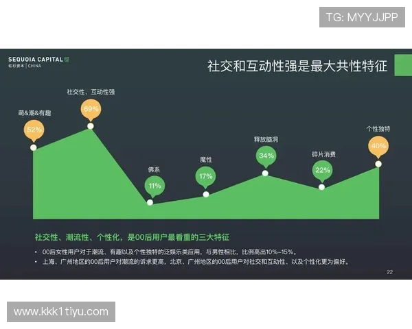 188金宝博的社交博彩功能与互动体验分析