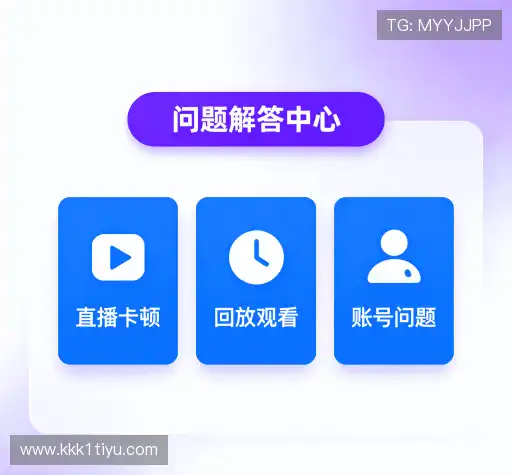 问题解答港
